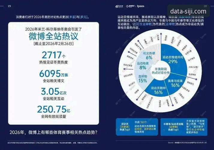 2026体育数据平台对比最新动态：四季体育如何以全面维度重新定义行业标准