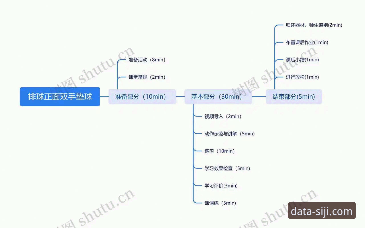 SIJI体育数据平台深度剖析：如何用数据思维突破传统观赛体验